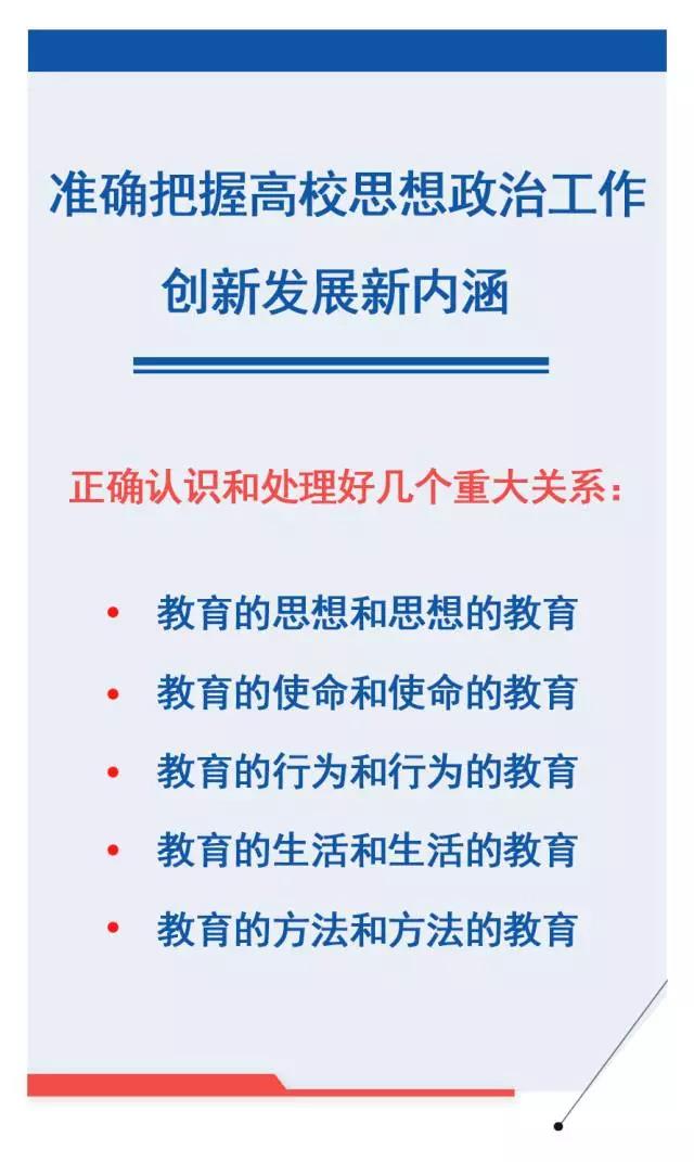 幾個(gè)重大關(guān)系